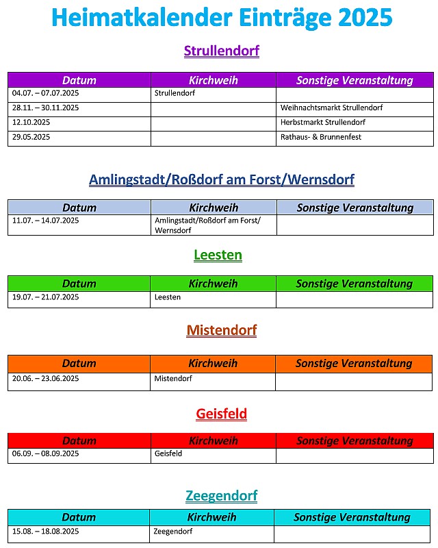 Veranstaltung