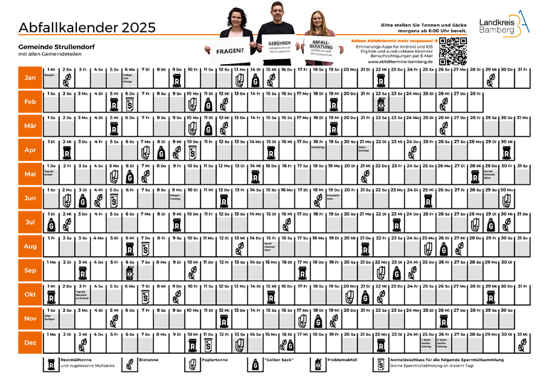 Abfallkalender 2025 für die Gemeinde Strullendorf 